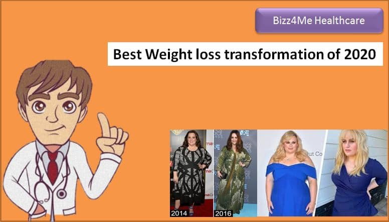 Best Weight loss transformation of 2020