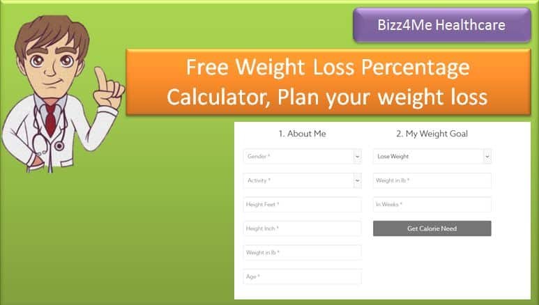 Free Weight Loss Percentage Calculator, Plan your weight loss​