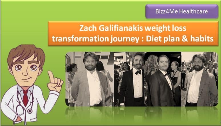 Zach Galifianakis weight loss transformation journey : Diet plan & habits