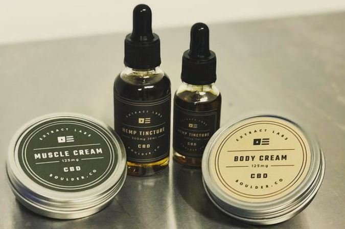 Future Of Legal Hemp Products 